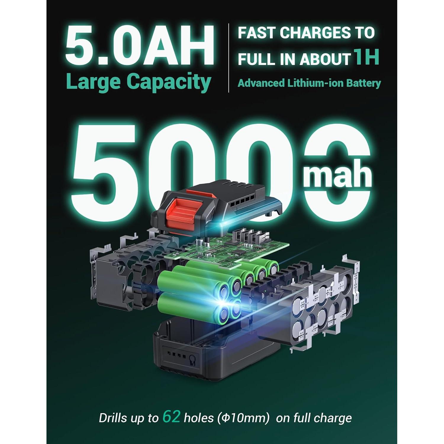 Taladro de Martillo Rotativo DCA 20V 900W 4.5J Sin Cable