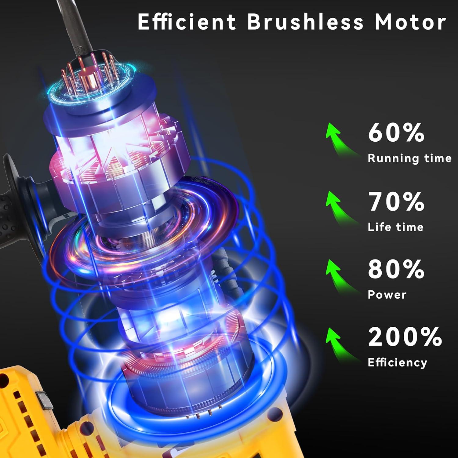 Martillo Perforador Inalámbrico Alrigon 20V SDS 2.6J