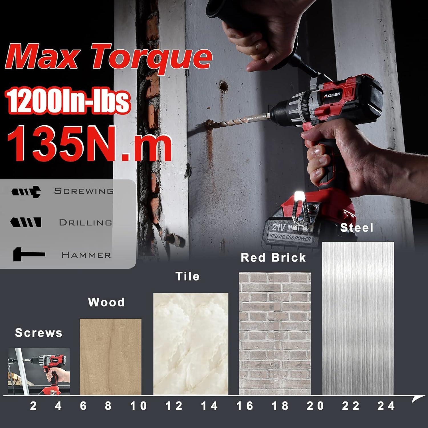 Taladro de Percusión AOBEN 21V Sin Escobillas 135 N.m