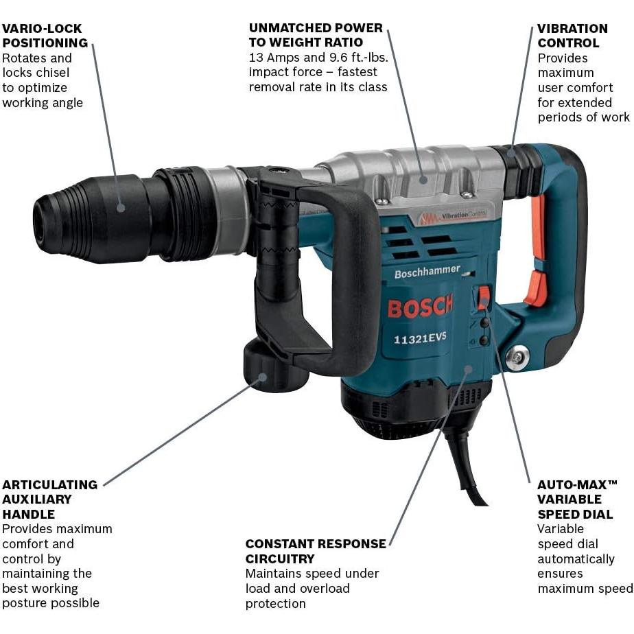 Martillo Demoledor Bosch 11321EVS 6,20 kg 850 W