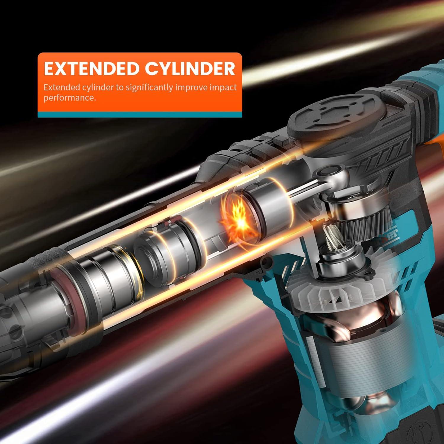 Martillo Demoledor Berserker 1300W SDS-Max 5,44 kg