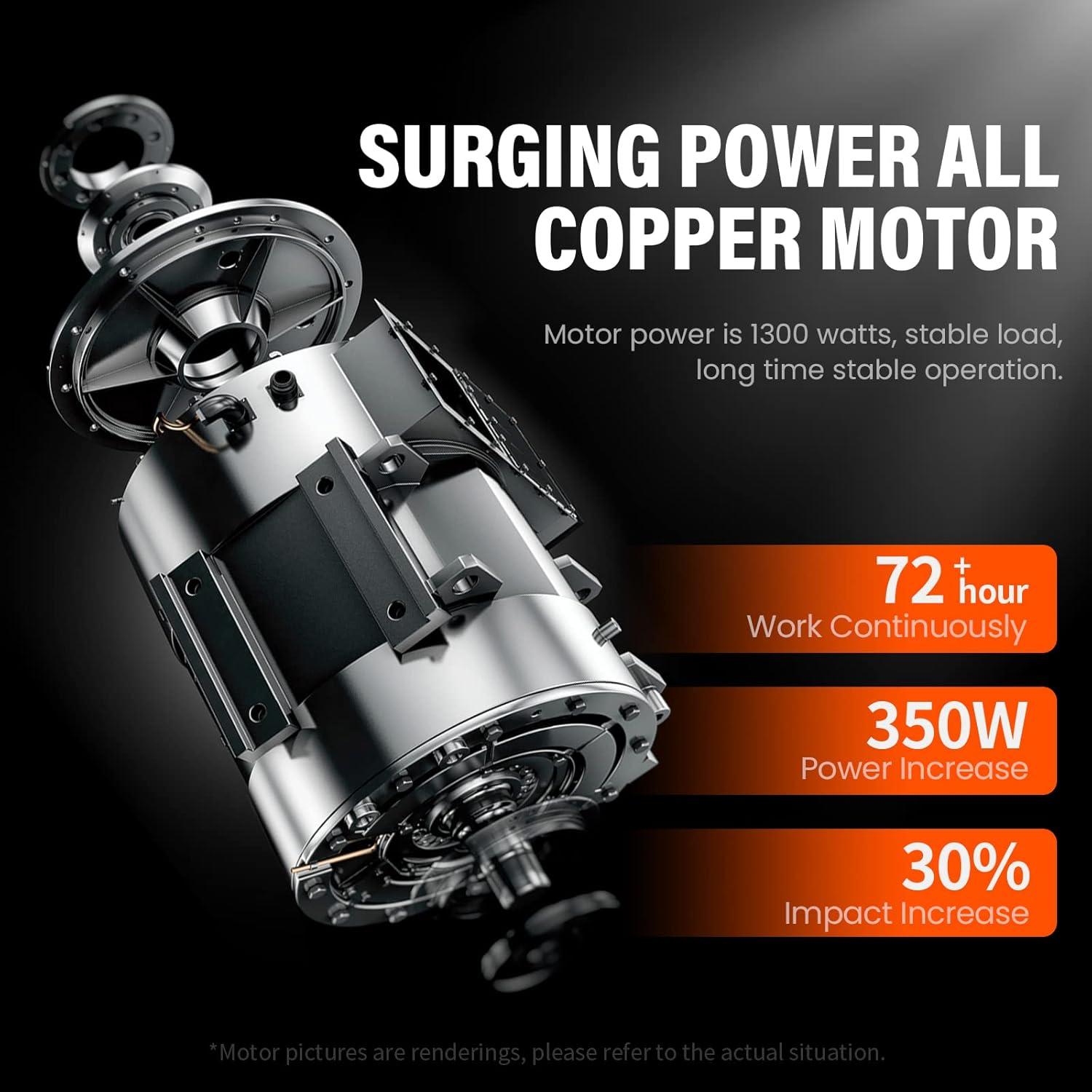 Martillo Demoledor Berserker 1300W SDS-Max 5,44 kg