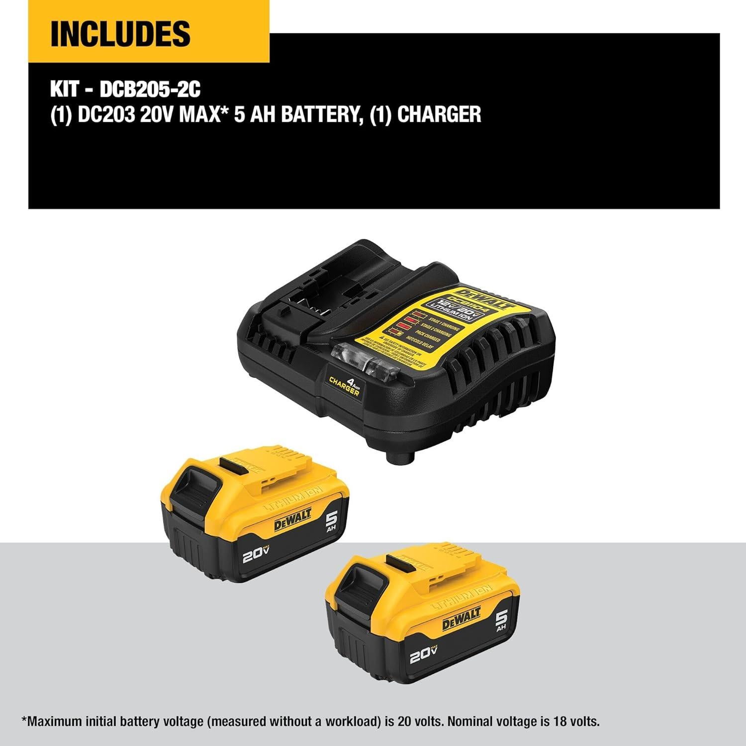 Batería DEWALT 20V MAX Litio-Ion 5.0Ah Kit 2 Baterías y Cargador