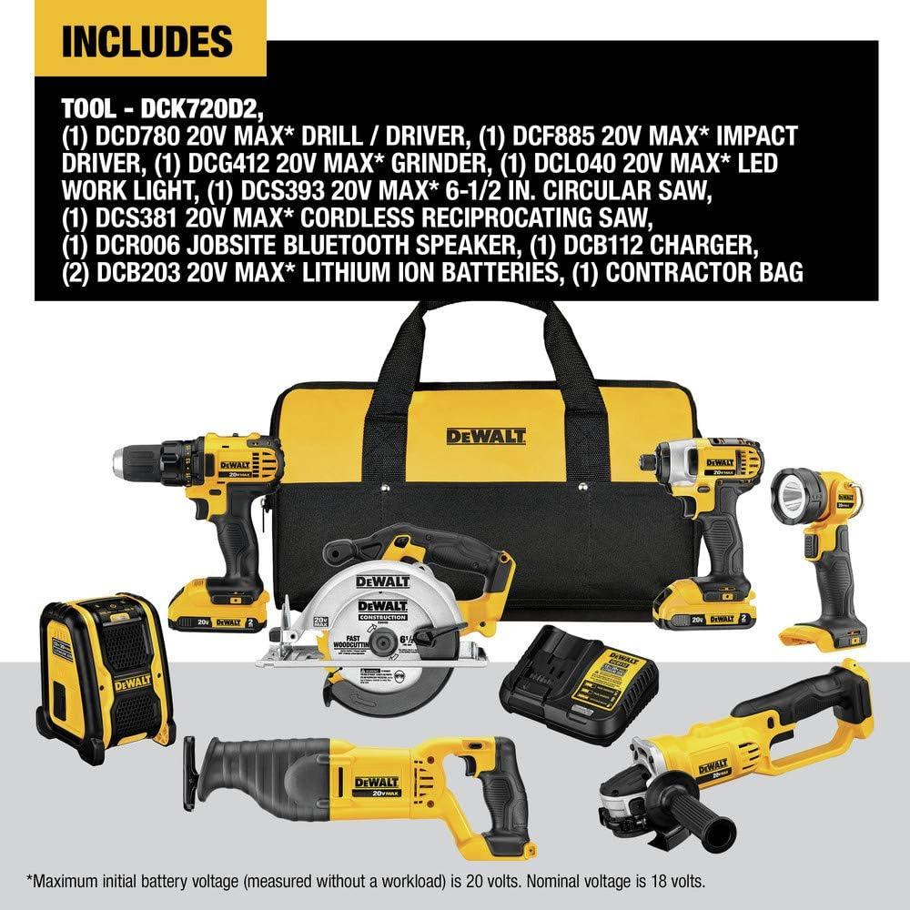Kit de Herramientas Inalámbricas DEWALT 20V MAX 7 Piezas