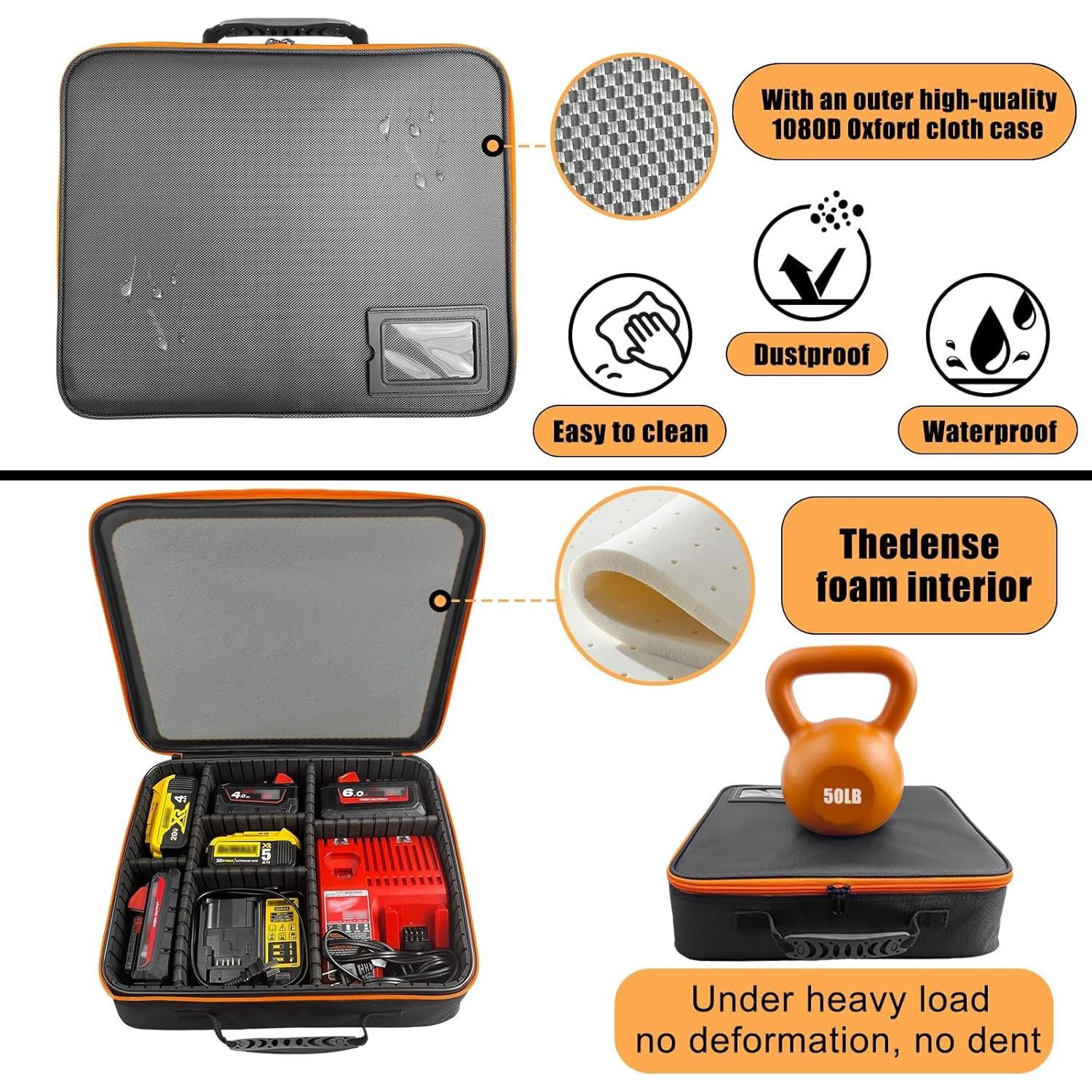 Funda de transporte YAMTO XL para baterías de herramientas