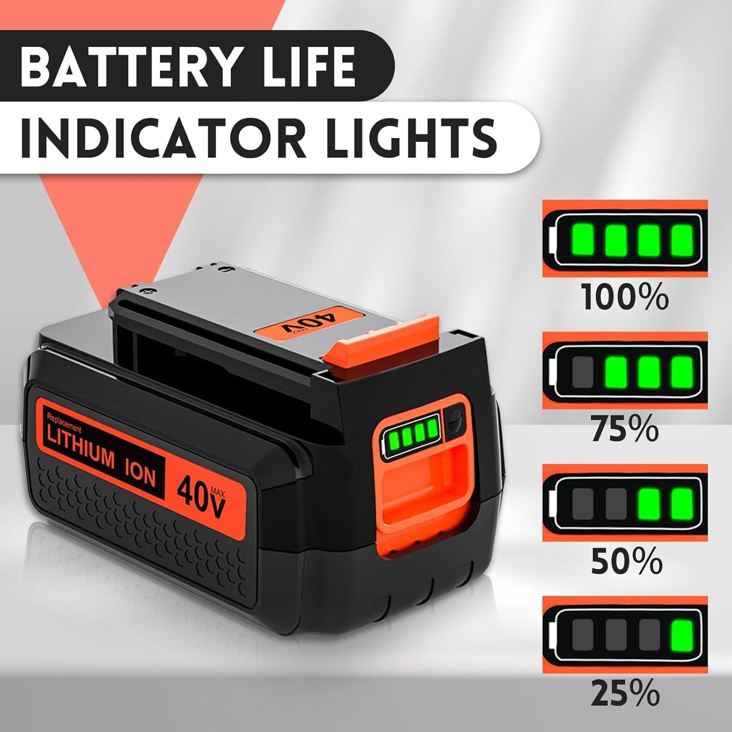 2Packs 3000mAh 40V LBX2040 Replacement Battery and Charger Compatible with Black and Decker 40 Volt Battery Lithium LBX2040 LBXR36 LBXR2036 LST540 LCS1240 LBX1540 LST136W Cordless Power Tool (Orange)