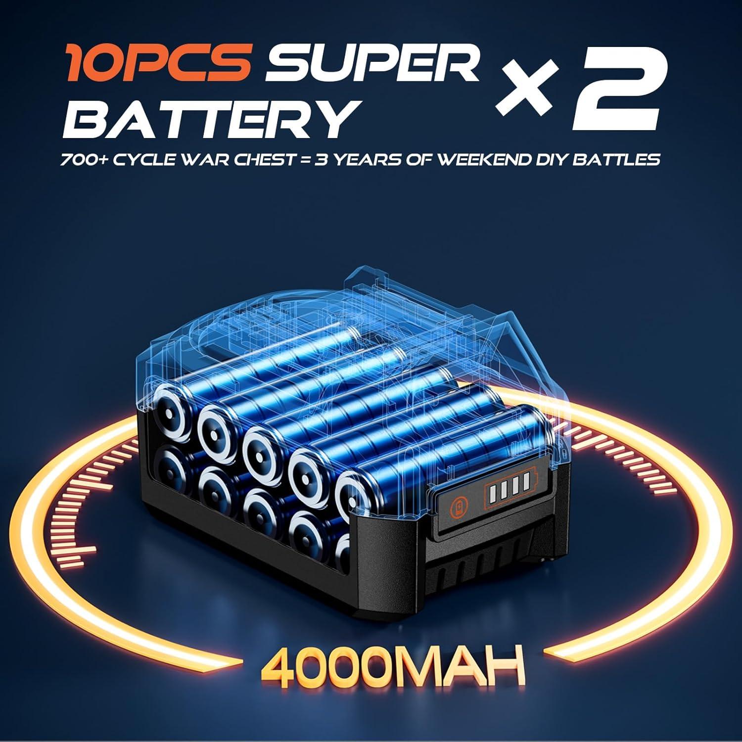 Llave de impacto inalámbrica Decerk 21V 290 Nm 2 baterías