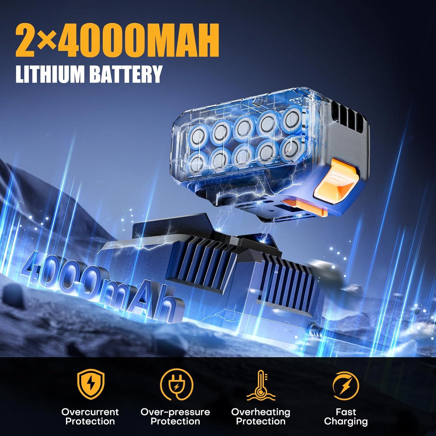 Llave de impacto inalámbrica Takuoo 1/2" 1000N.m 2 Baterías