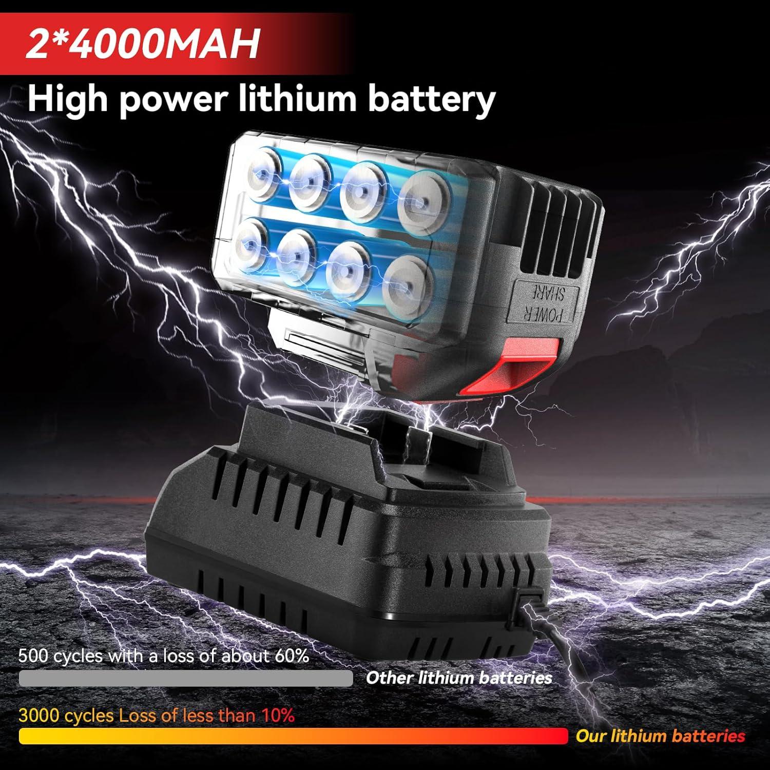 Llave de Impacto Inalámbrica VERYMODEL 1000N.m 1/2" 6000RPM