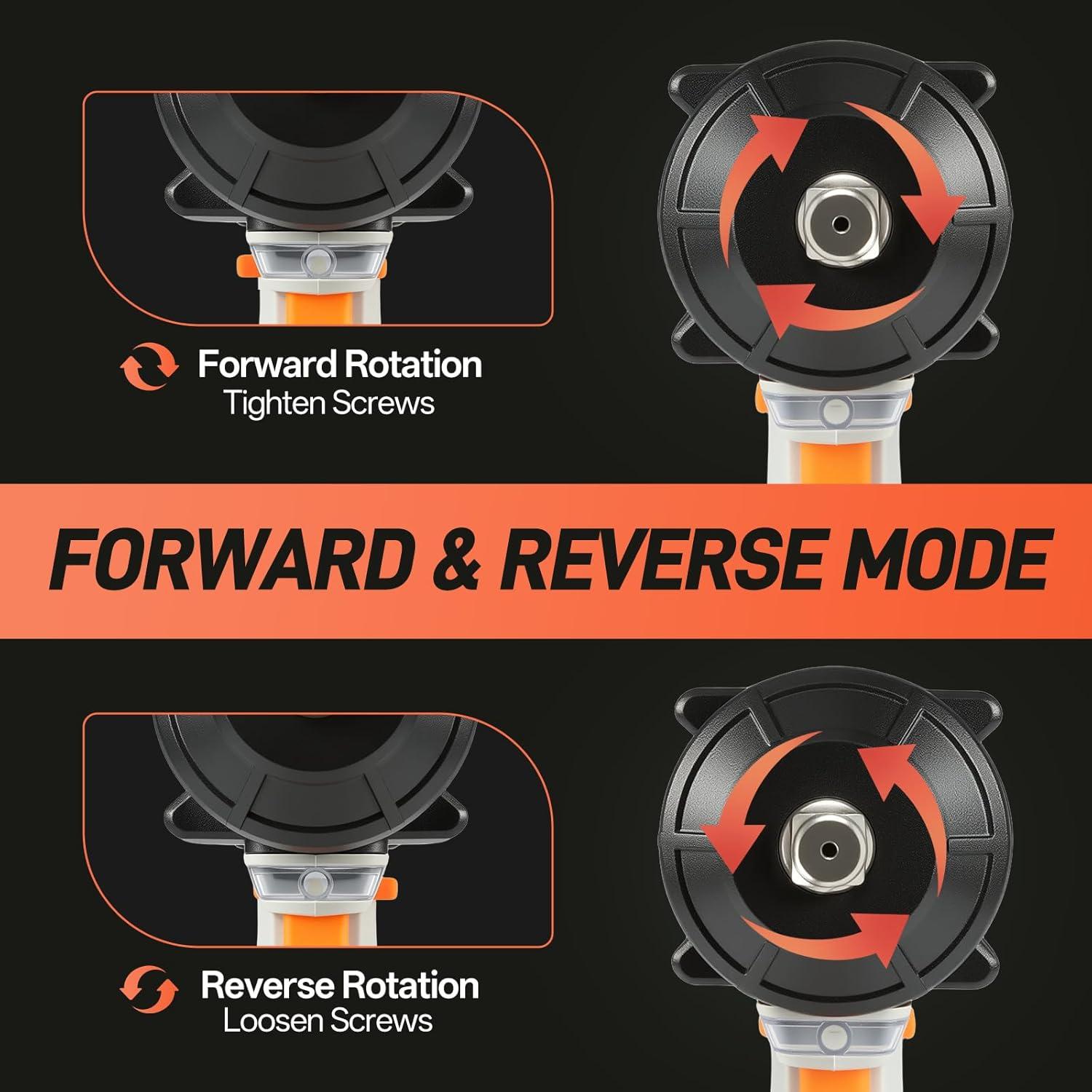 Llave de Impacto Inalámbrica COMOWARE 20V 1000N.m 2 Baterías