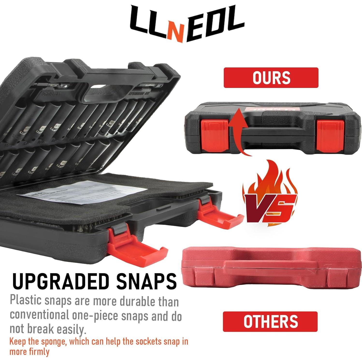 Juego de Enchufes de Impacto 3/8 LLNEDL 95 Piezas Métrico y SAE