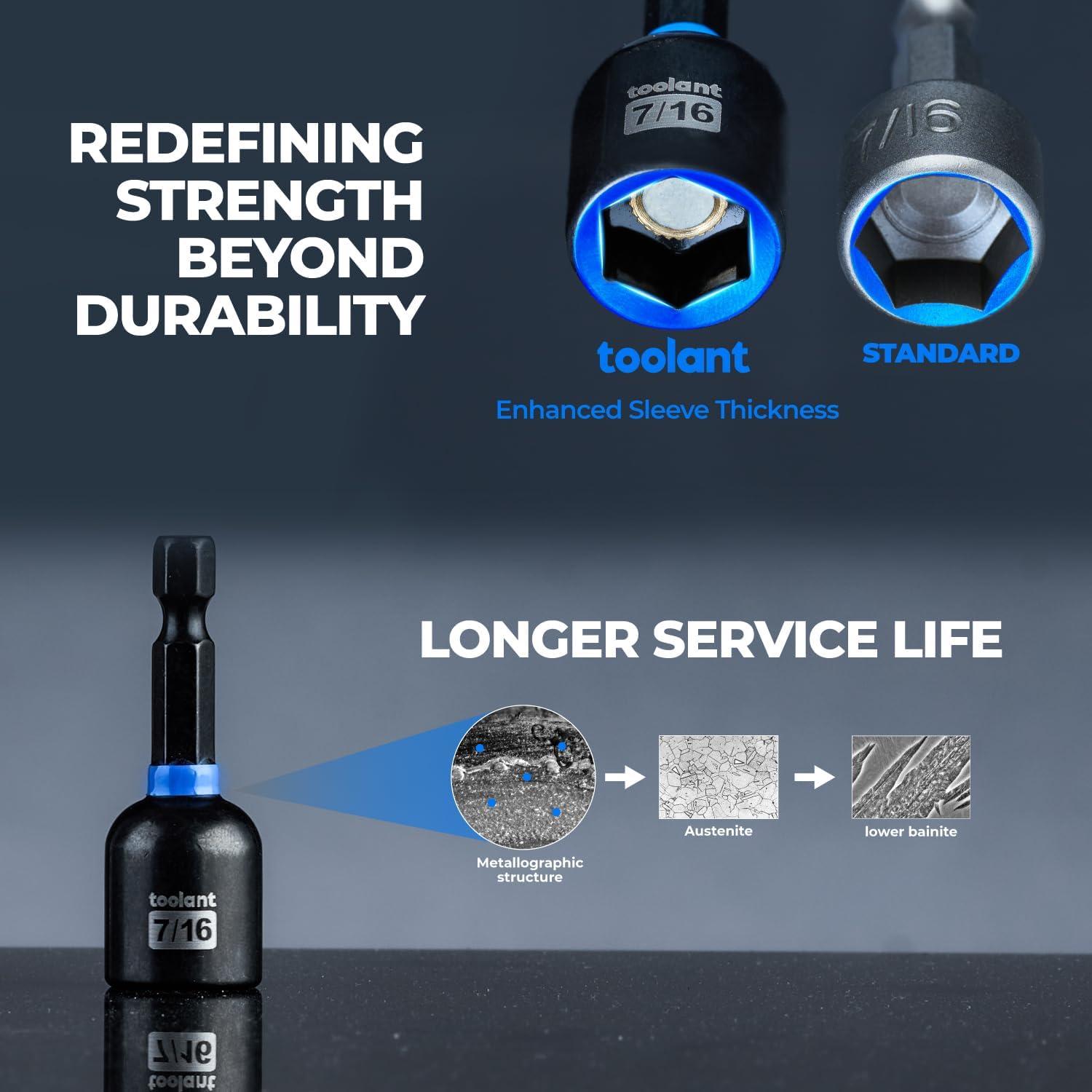 Set de Controladores de Tuercas Toolant 34 Piezas Acero