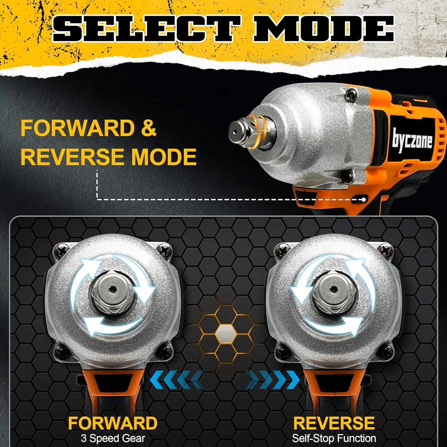 Llave de impacto inalámbrica Byczone 20V 1/2'' 800N.m