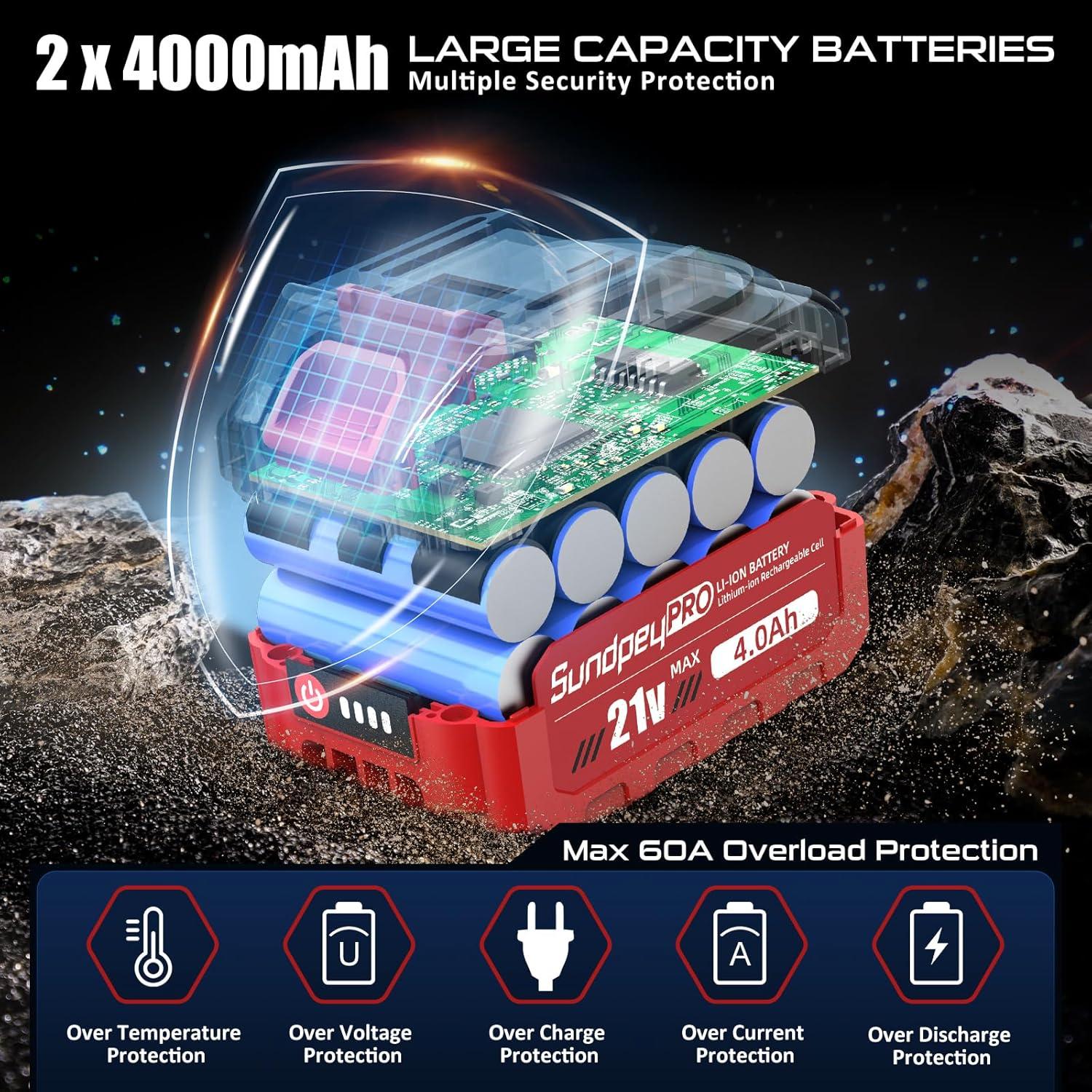 Llave de impacto inalámbrica SundpeyPRO 1300Nm 21V 2 baterías