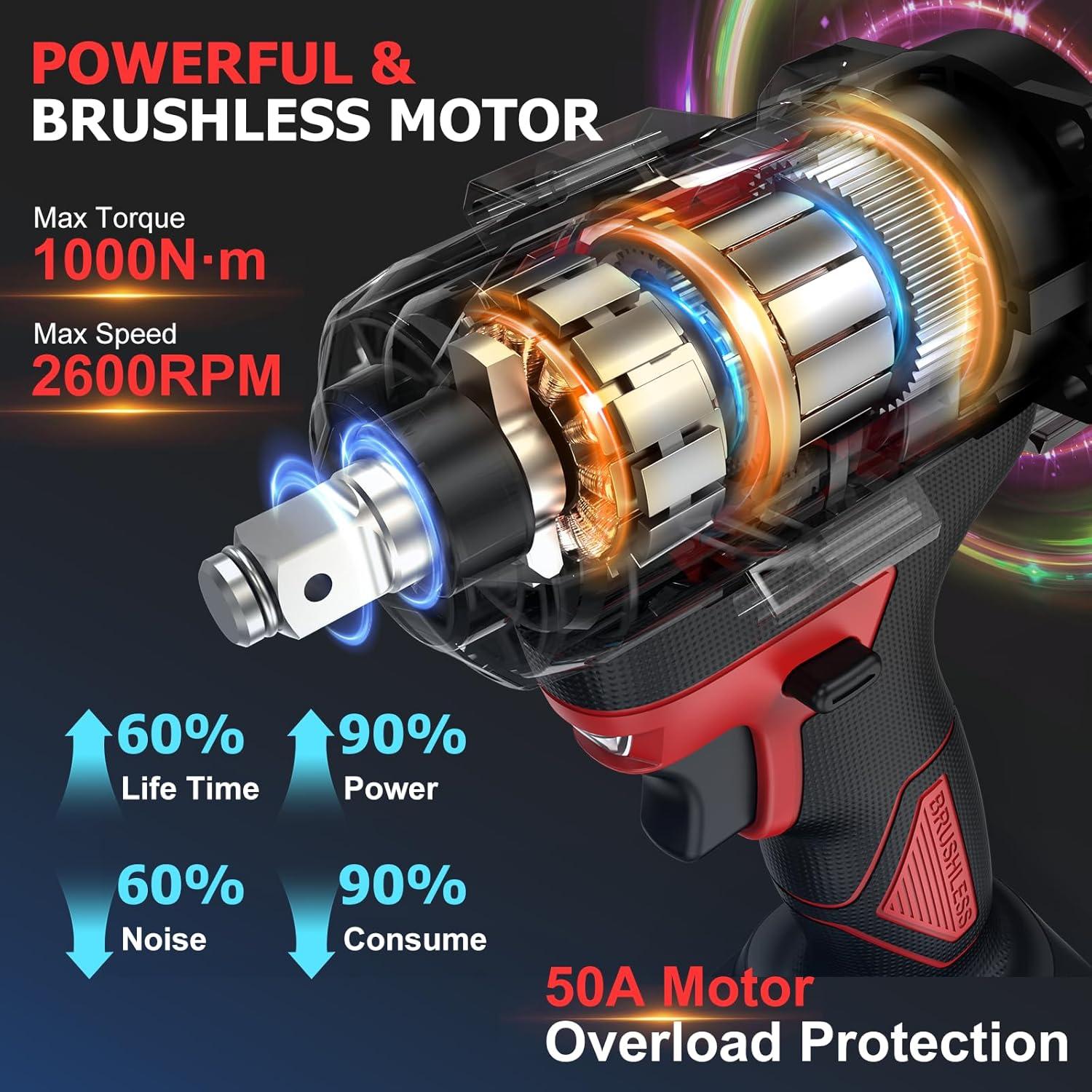 Llave de impacto inalámbrica SundpeyPRO 1/2" 1000 N·m 21V