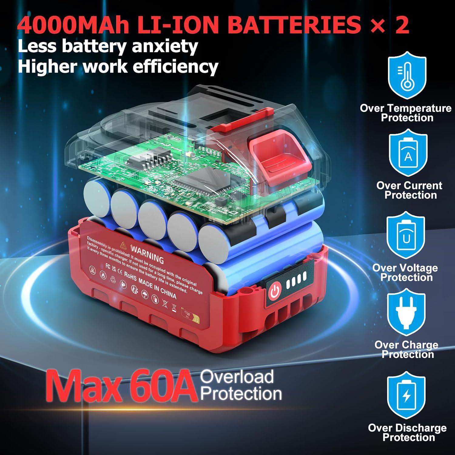 Llave de impacto inalámbrica SundpeyPRO 1/2" 1000 N·m 21V
