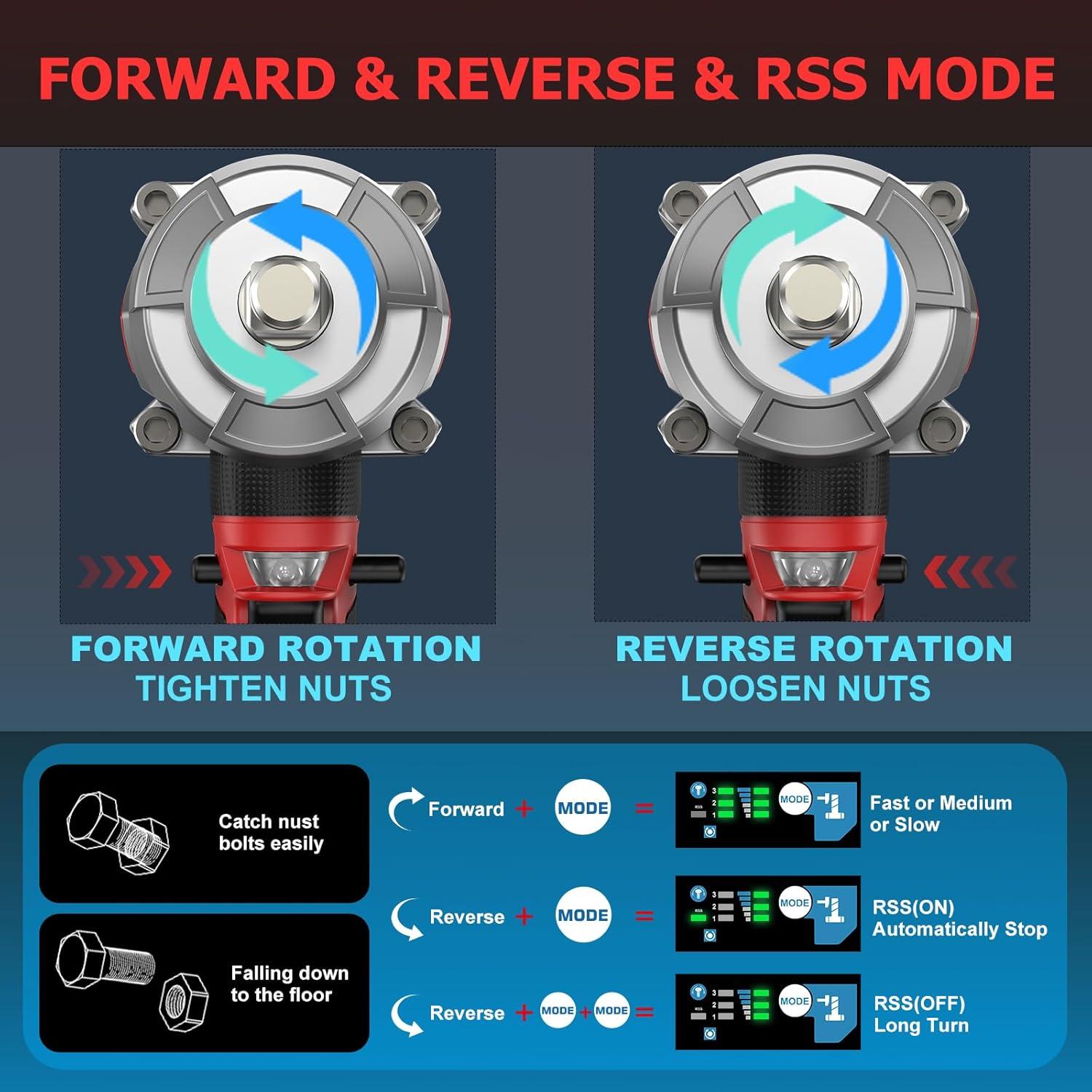 Llave de impacto inalámbrica SundpeyPRO 1/2" 1000 N·m 21V