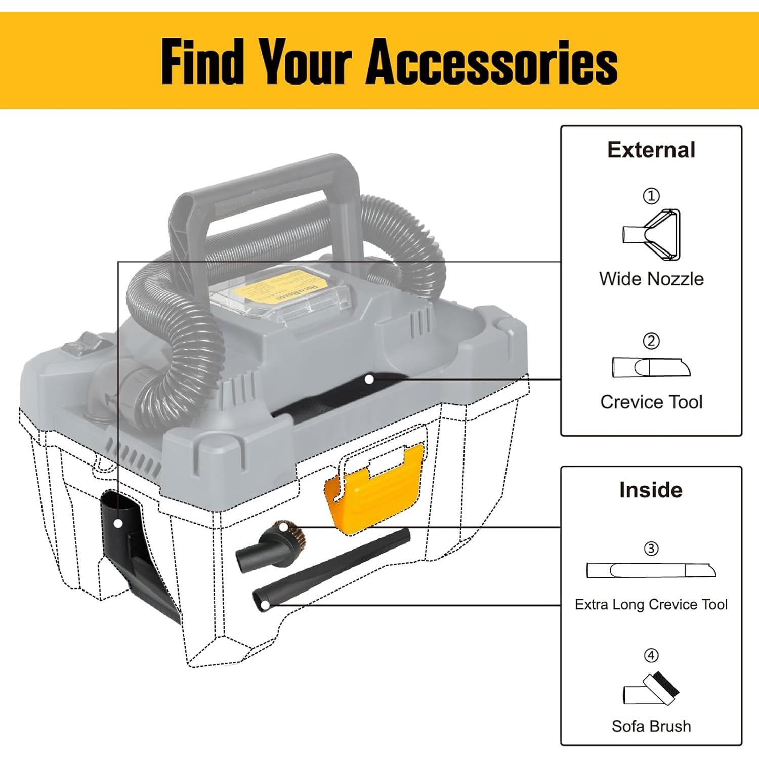 Aspiradora Inalámbrica ReliaRoads RCSV-20 10L 20V Accesorios