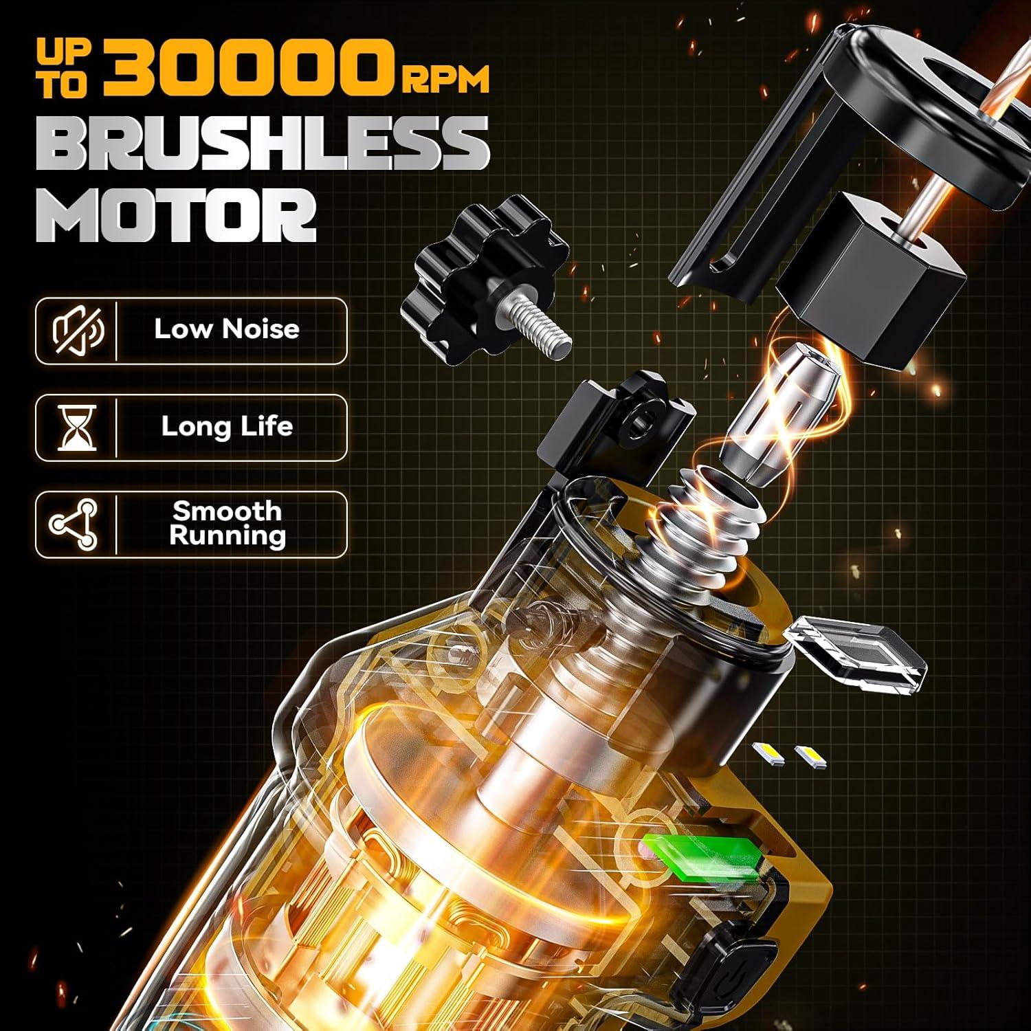 Router Inalámbrico Ecarke 20V para Paneles de Yeso 30000 RPM