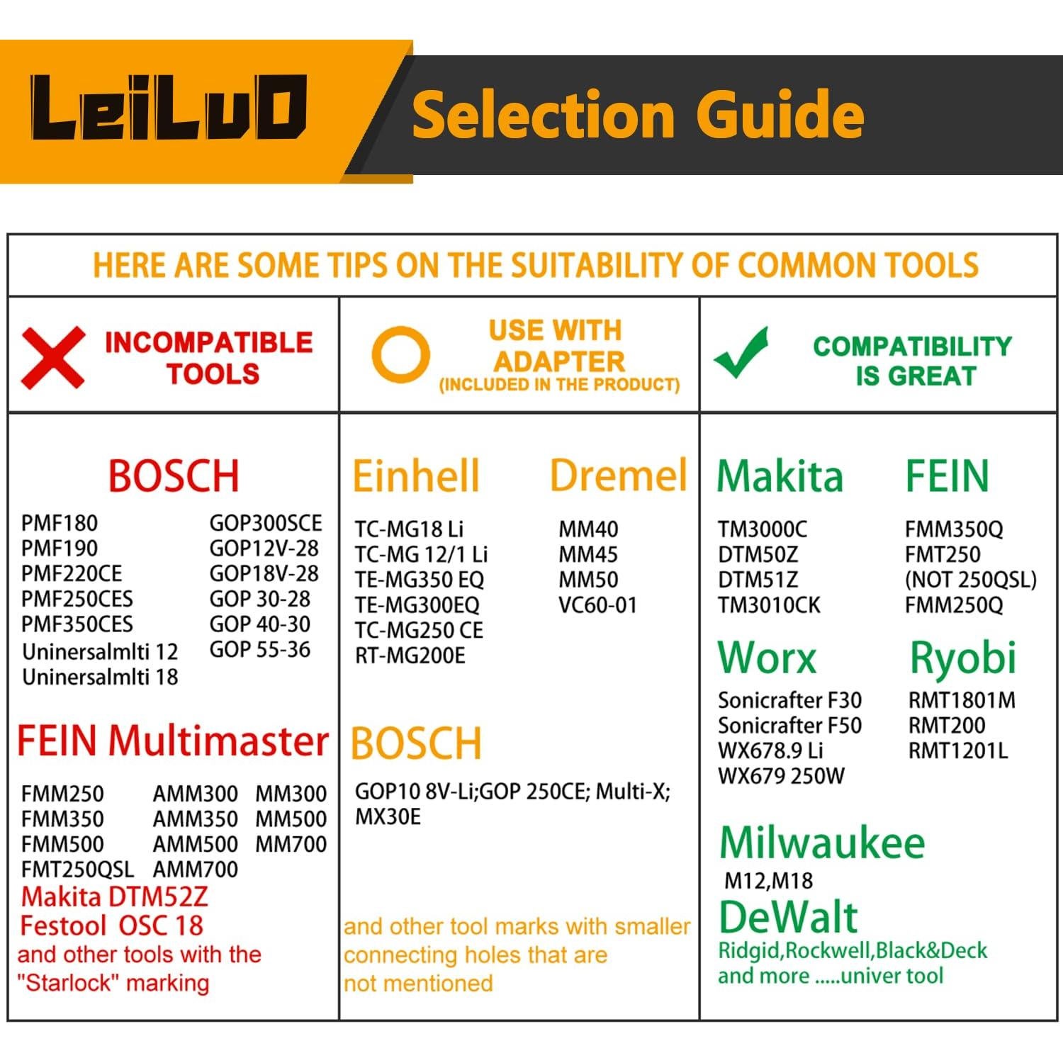 Kits de Cuchillas Oscilantes LEILUO 116 Pcs con Bolsa