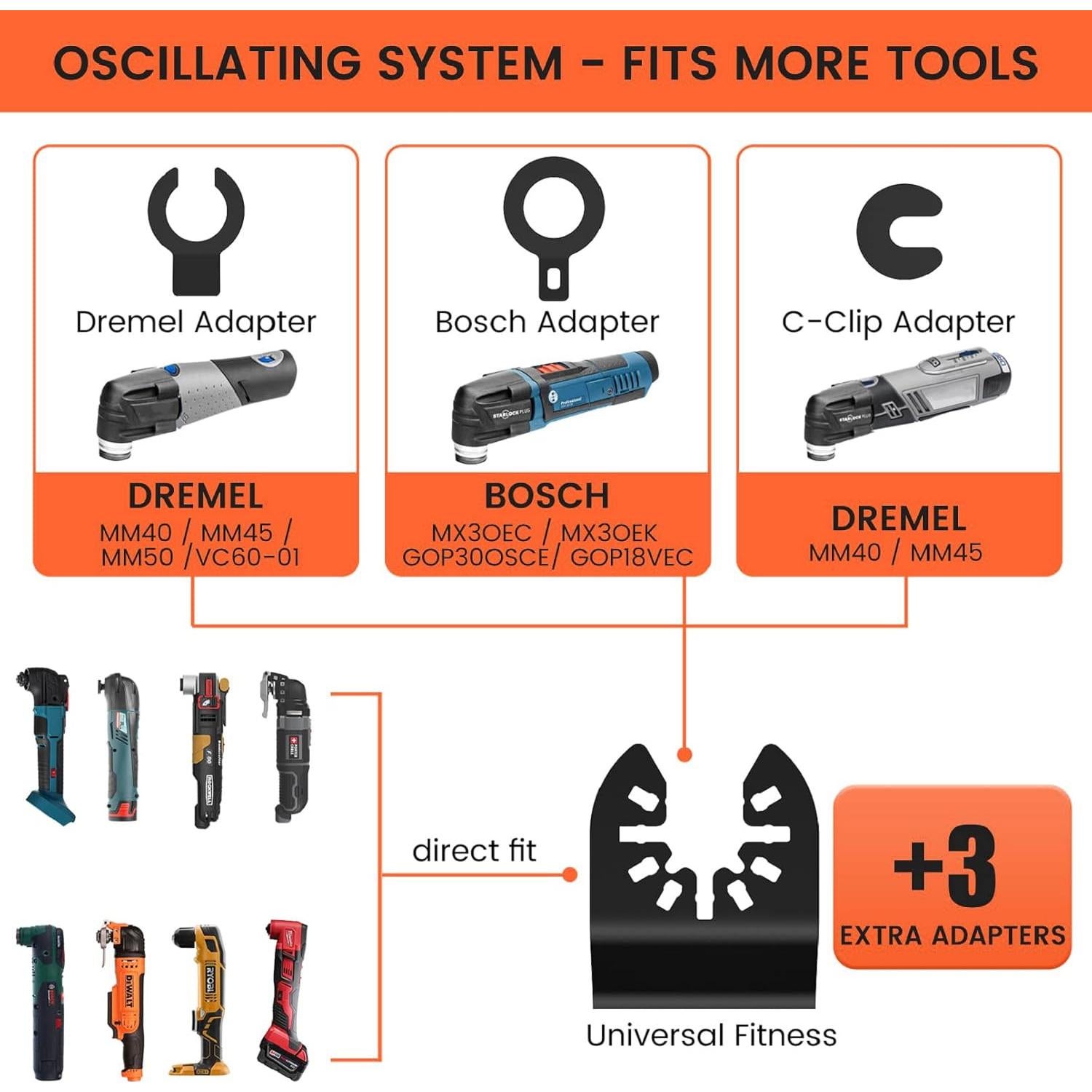 Hojas Oscilantes de Titanio TEMINO 4 Piezas 3,49 y 4,45 cm