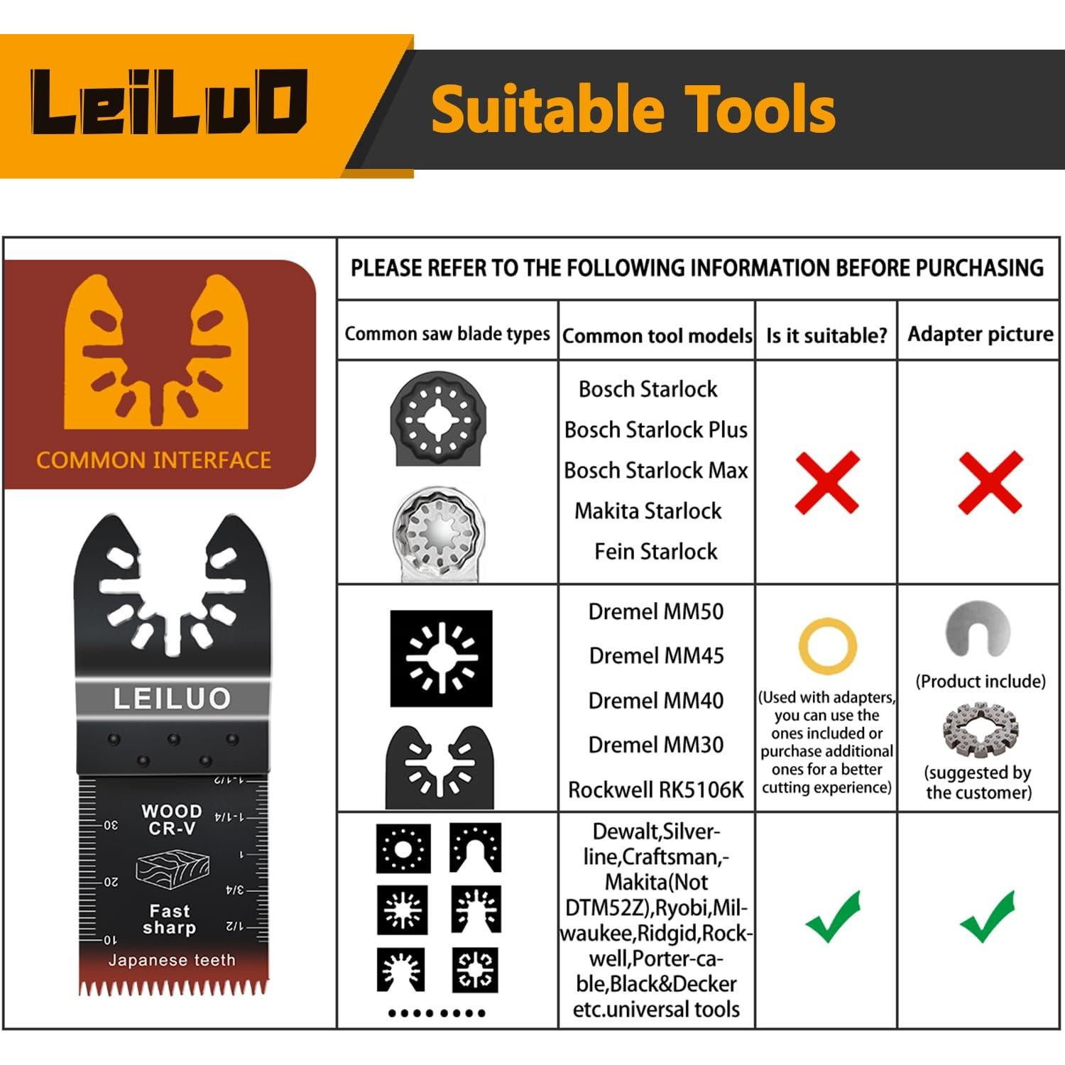 Cuchillas Oscilantes LEILUO 50 Pcs Dientes Japoneses CRV