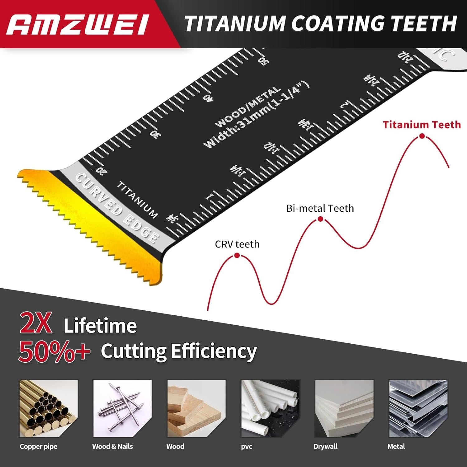 Cuchillas Oscilantes AMZWEI 20 Pcs Titanio 70mm Dientes Japoneses