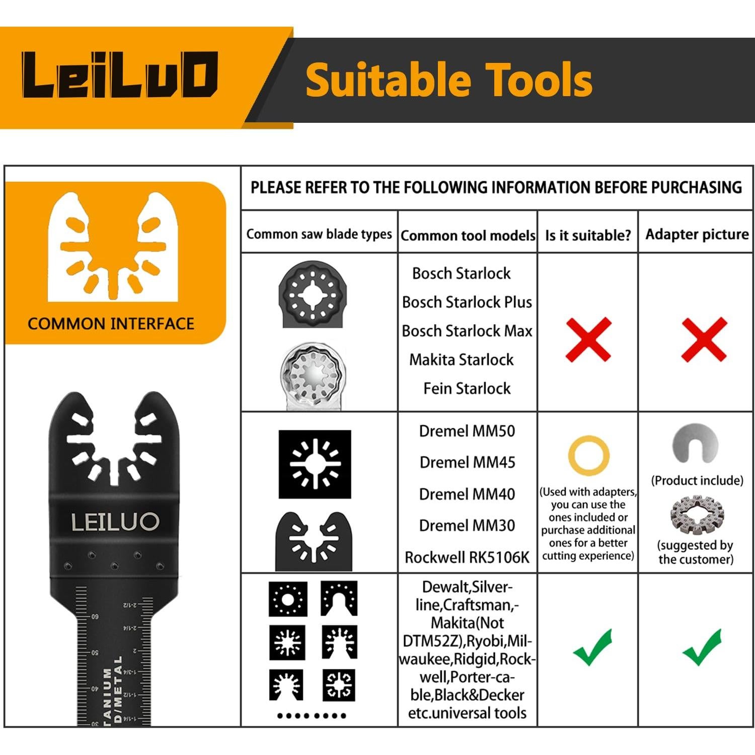 Kits de Cuchillas Multiherramienta LEILUO 15 Pcs Titanio