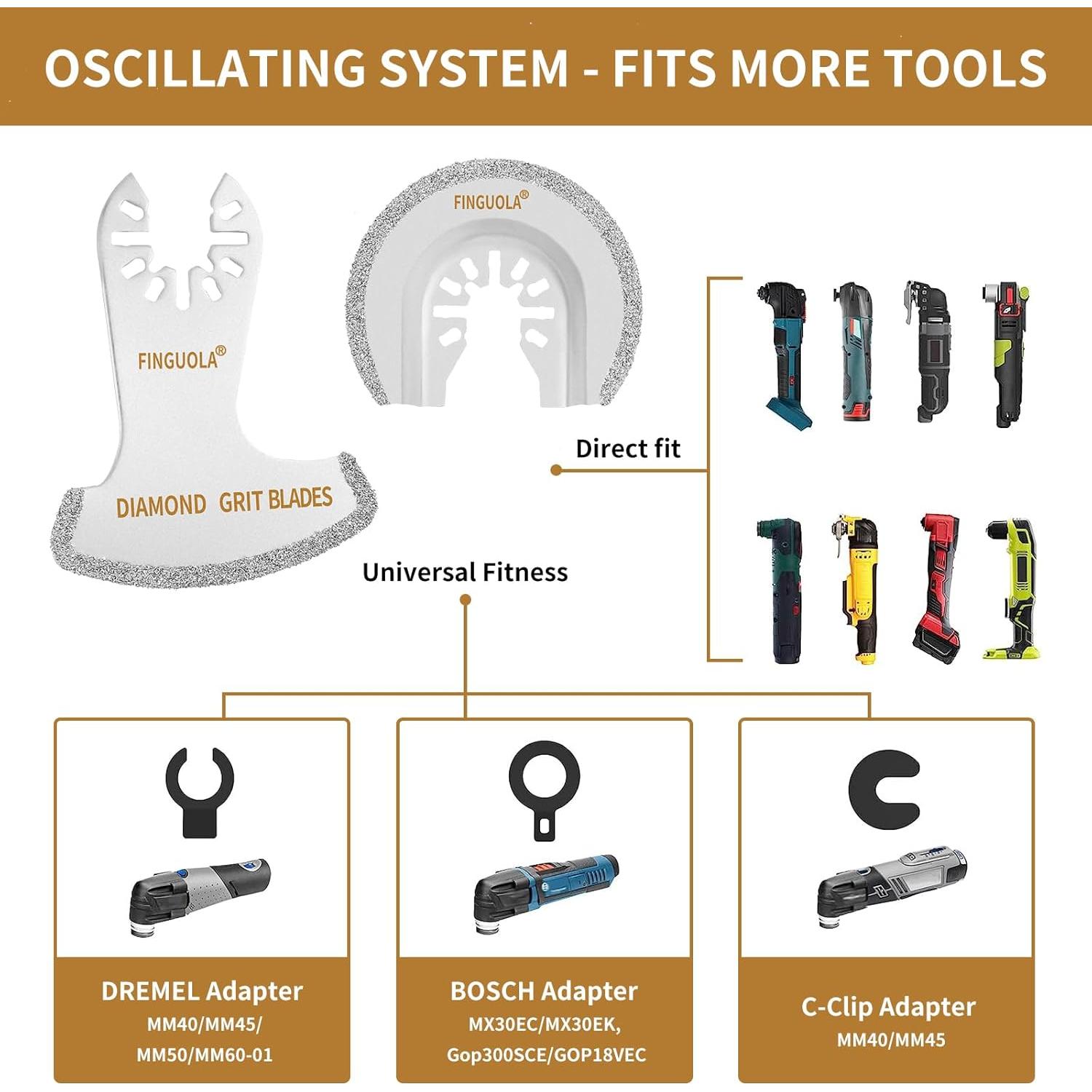 Hojas Oscilantes FINGUOLA para Corte de Azulejos - Juego 4 Pzas