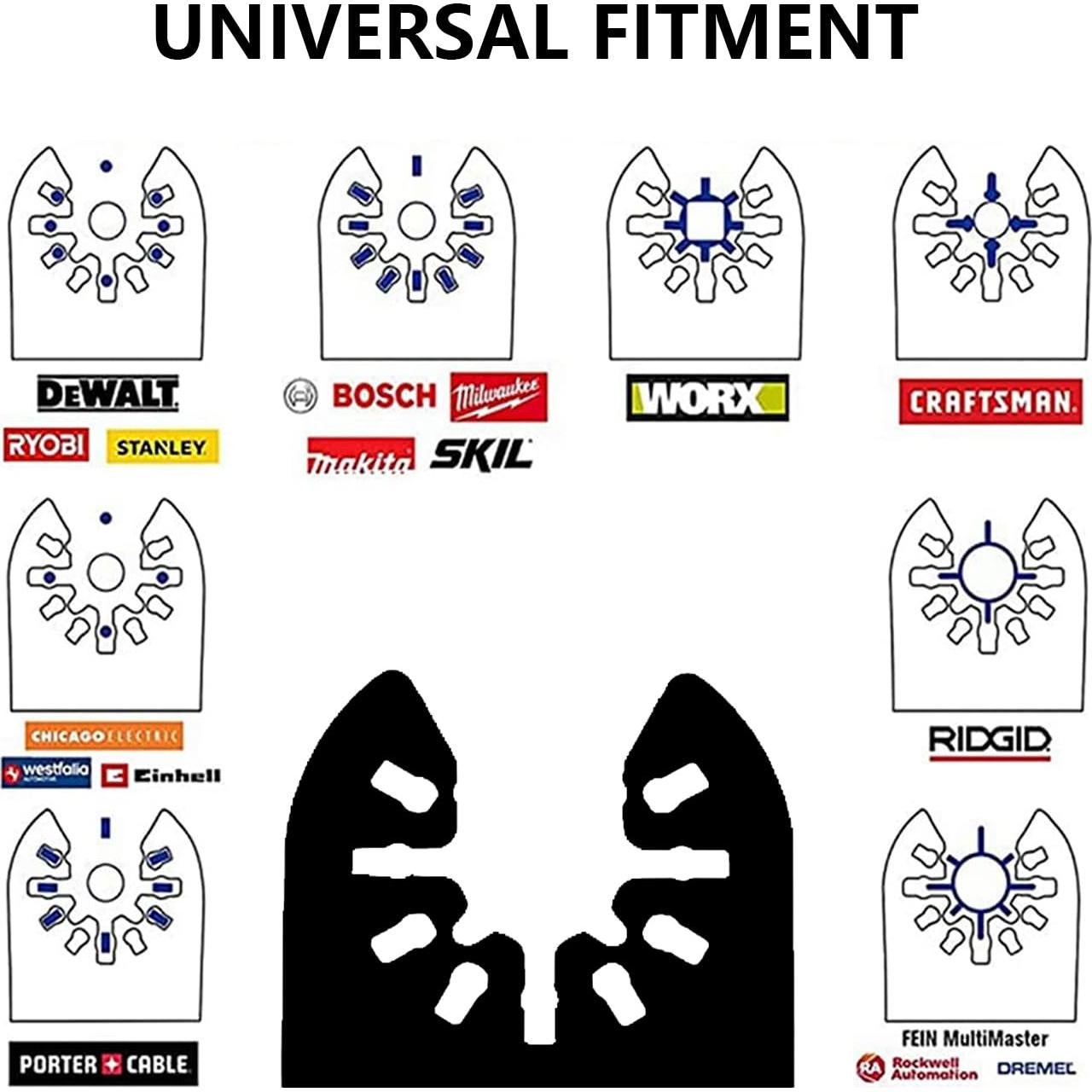 Kit de cuchillas de yeso KUKNOS 3 piezas para herramientas