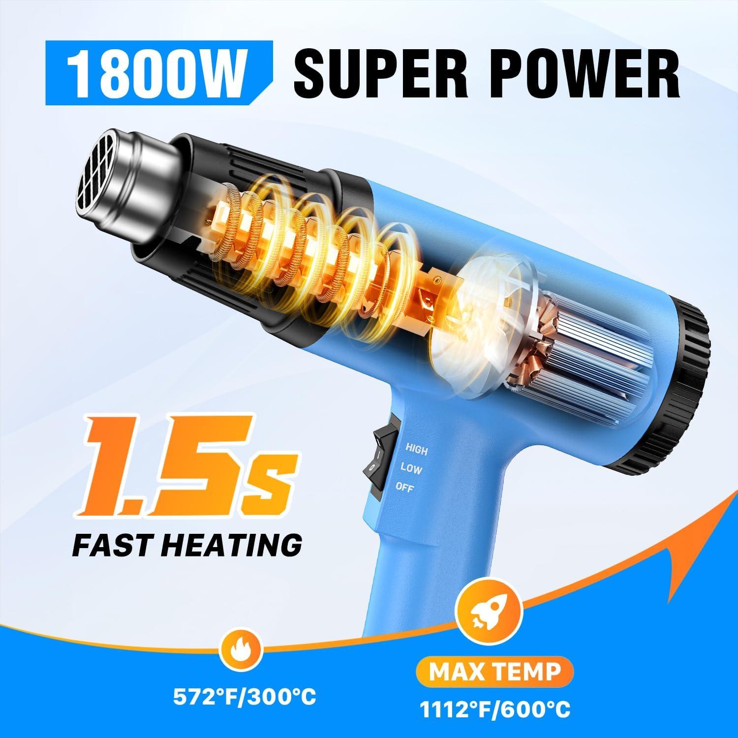 Pistola de Calor SEEKONE 1800W Doble Temperatura 300-500L/min