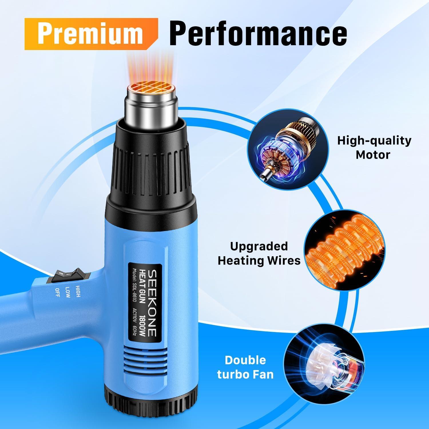 Pistola de Calor SEEKONE 1800W Doble Temperatura 300-500L/min