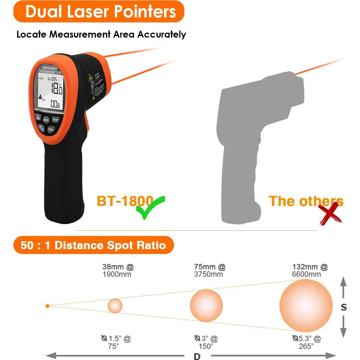 Termómetro Infrarrojo BTMETER BT-1800 -50 a 1800°C 50:1