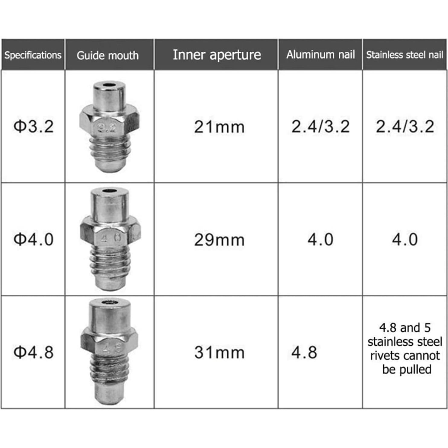 Remachadora Inalámbrica Okuyonic 360W 2.4-4.8mm Ergonomica