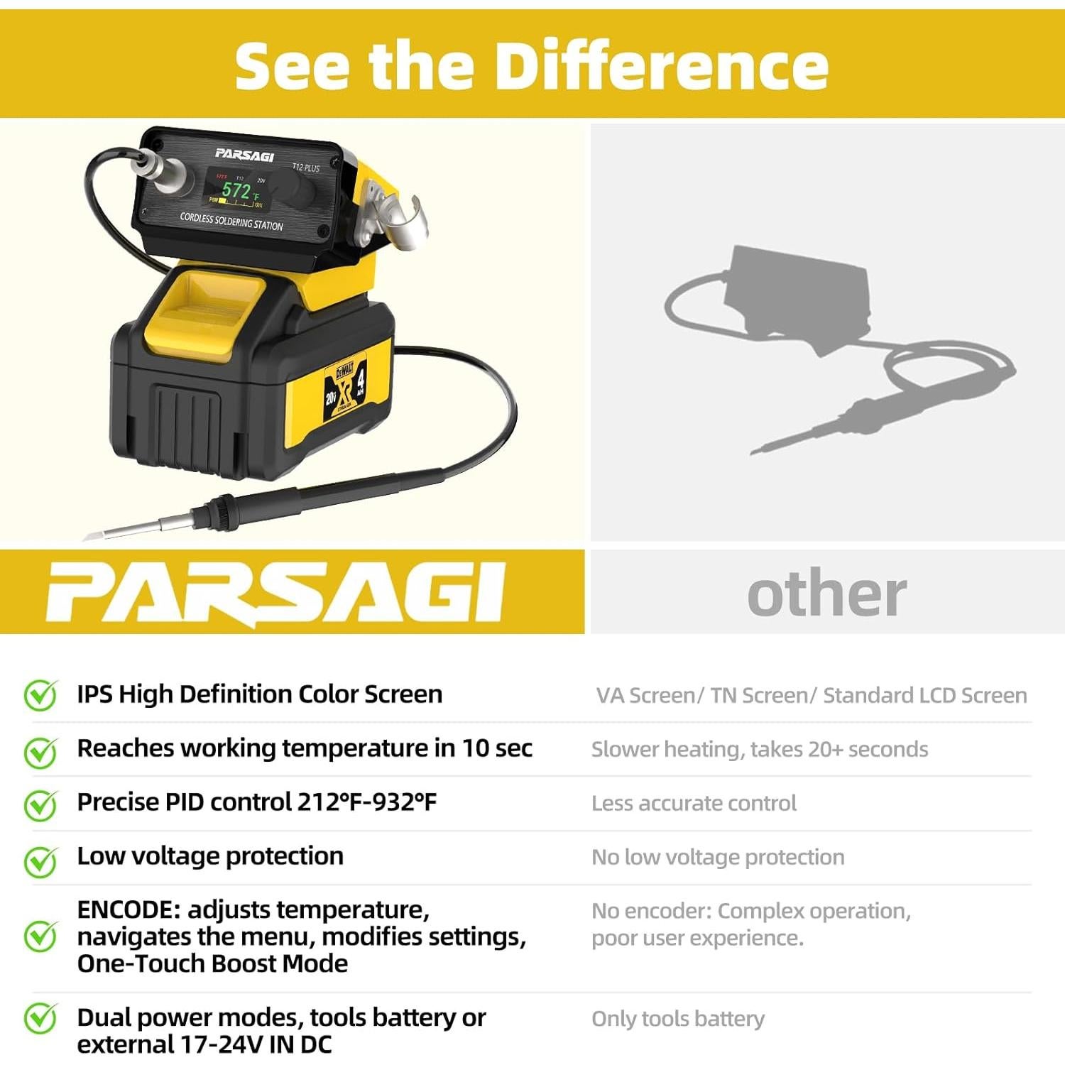 Estación de Soldadura Dewalt 20V T12 PLUS Temperatura Ajustable