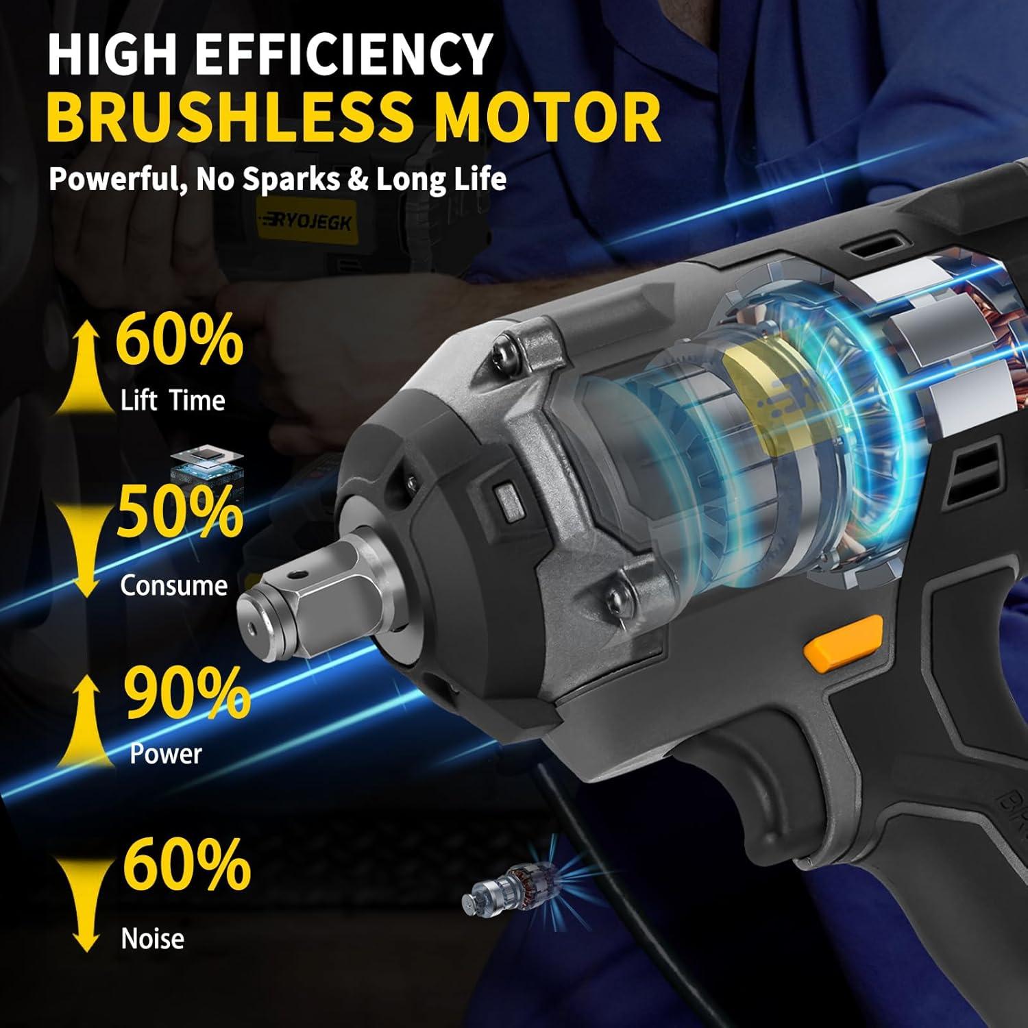 Llave de Impacto Inalámbrica RYOJEGK 1250N.m 3 Velocidades