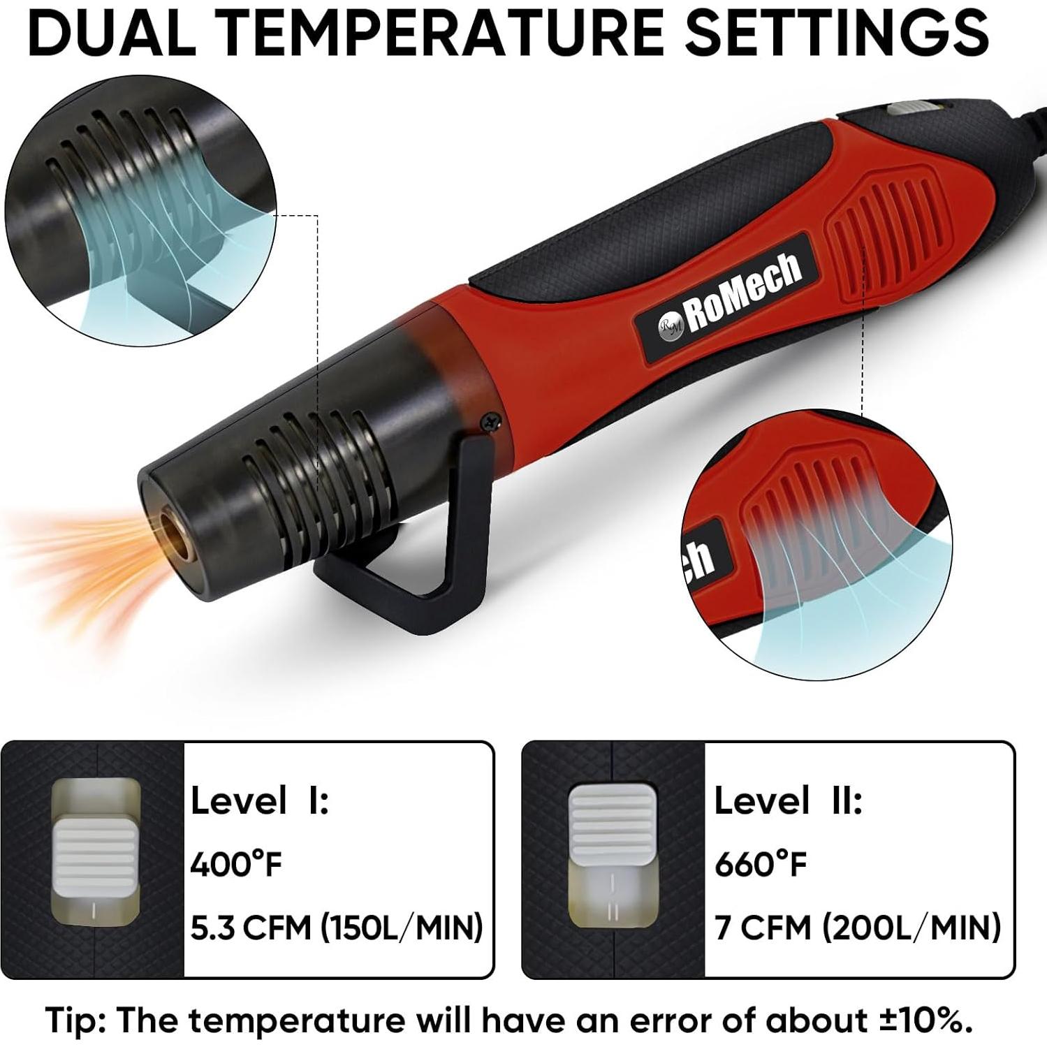 Pistola de Calor ROMECH 350W Doble Temperatura 204-349°C