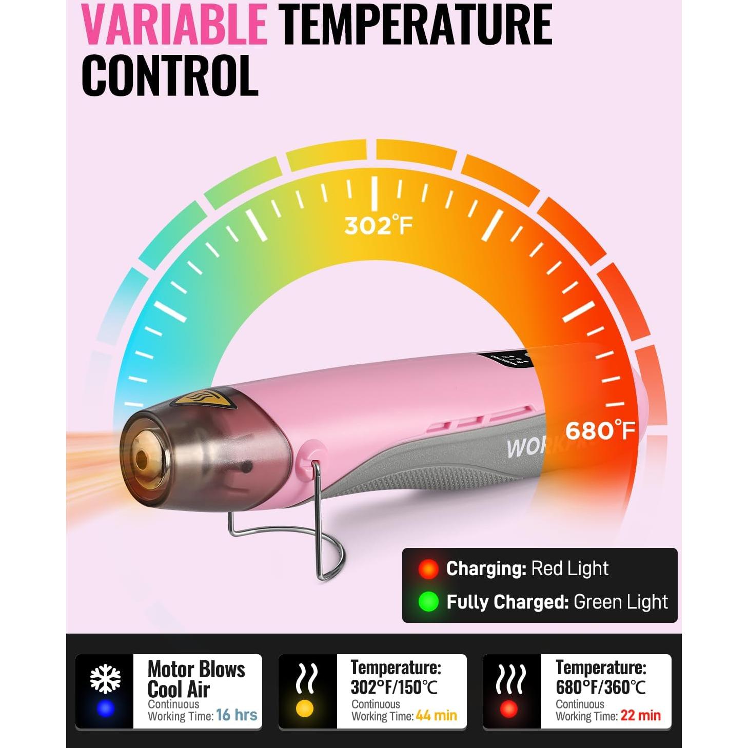 Pistola de Calor Inalámbrica WORKPRO 7.2V 360°C 3 Temperaturas