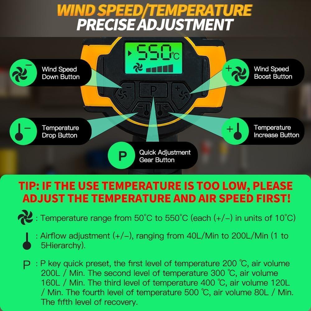 Pistola de Calor Inalámbrica Dewalt 20V LCD 50-550°C 5 Boquillas