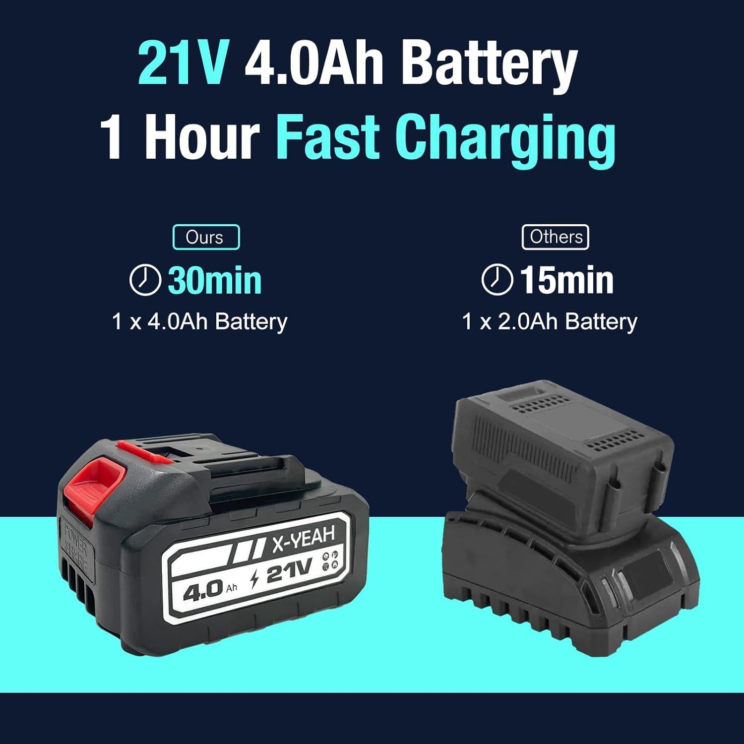 Llave de impacto X-YEAH 1/2" 550 N.m inalámbrica 21V