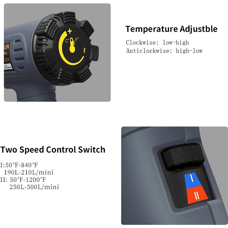 Pistola de Calor SEEKONE 1800W Control Temperatura 50-650C