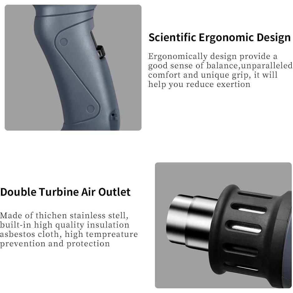 Pistola de Calor SEEKONE 1800W Control Temperatura 50-650C