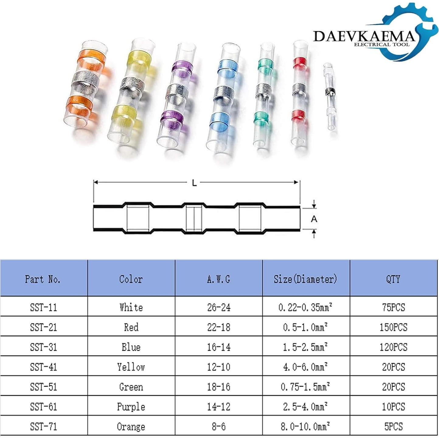 400 Conectores de Cable + Daevkaema + Pistola de Calor