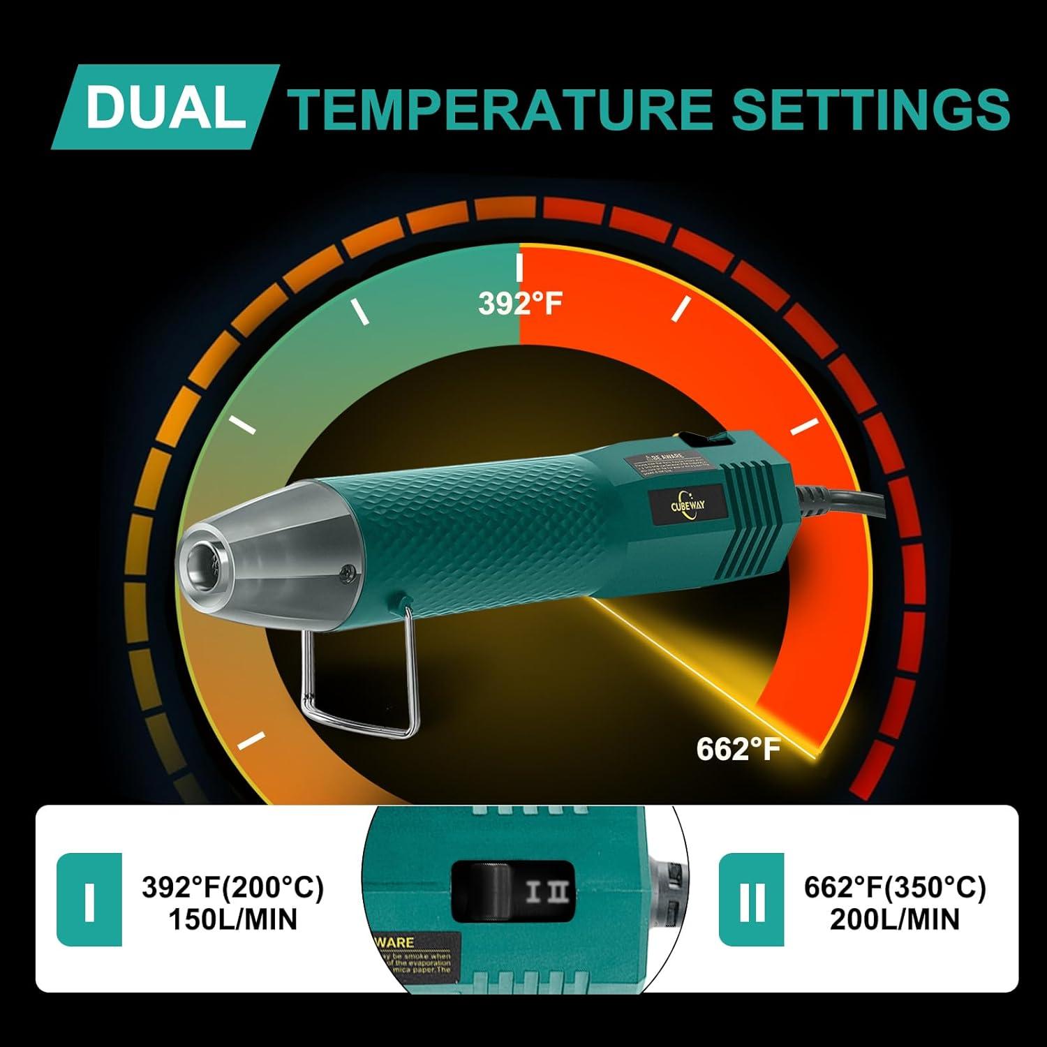 Pistola de Calor CUBEWAY 350W Doble Temperatura 200/350°C
