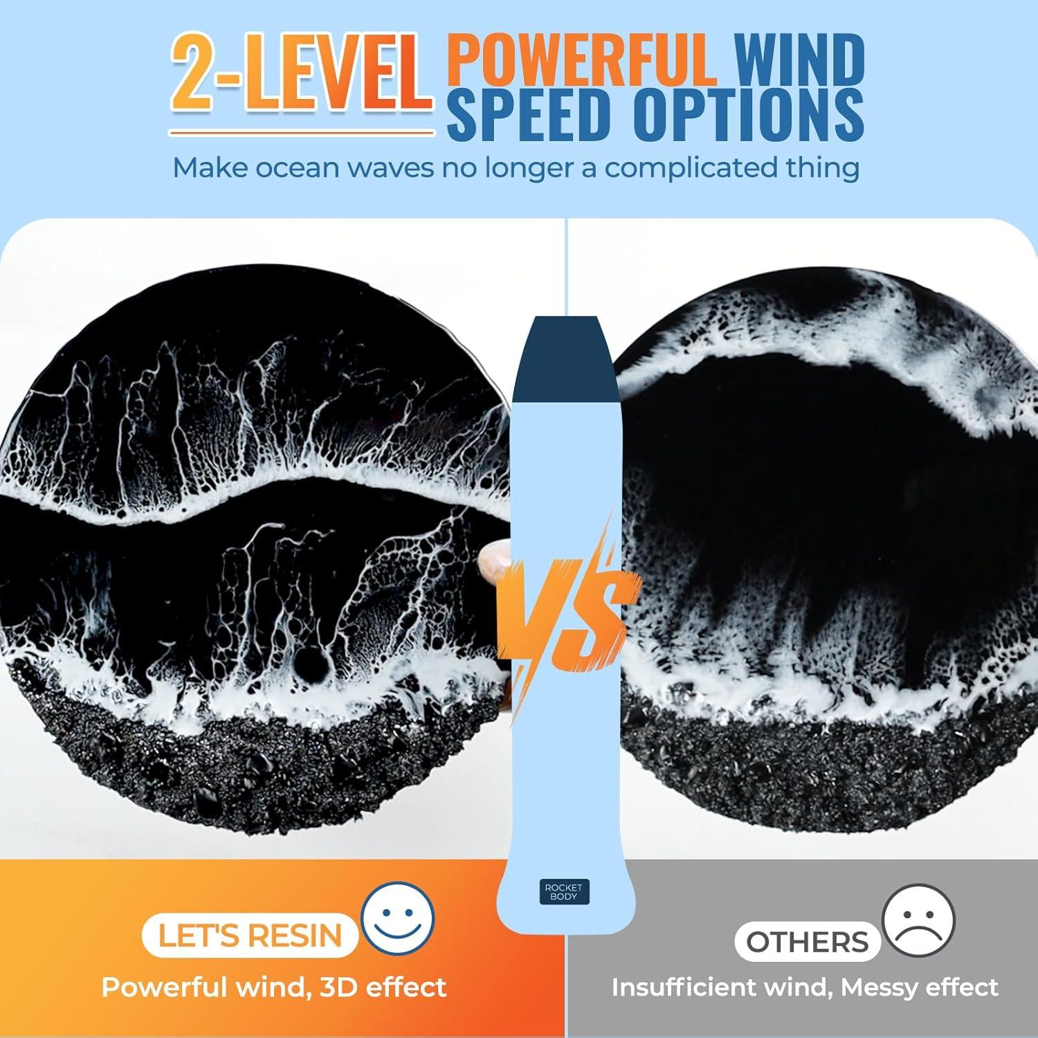 Pistola de Calor LET'S RESIN 350W Doble Temperatura 250-400°C