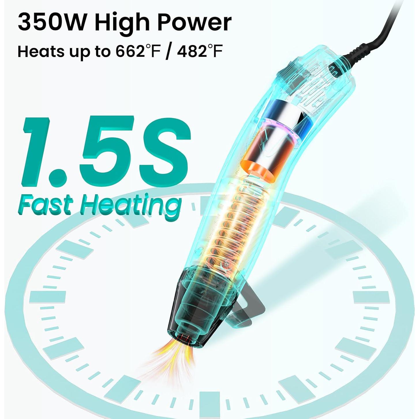 Pistola de Calor Resiners R-030E 350W Doble Temperatura
