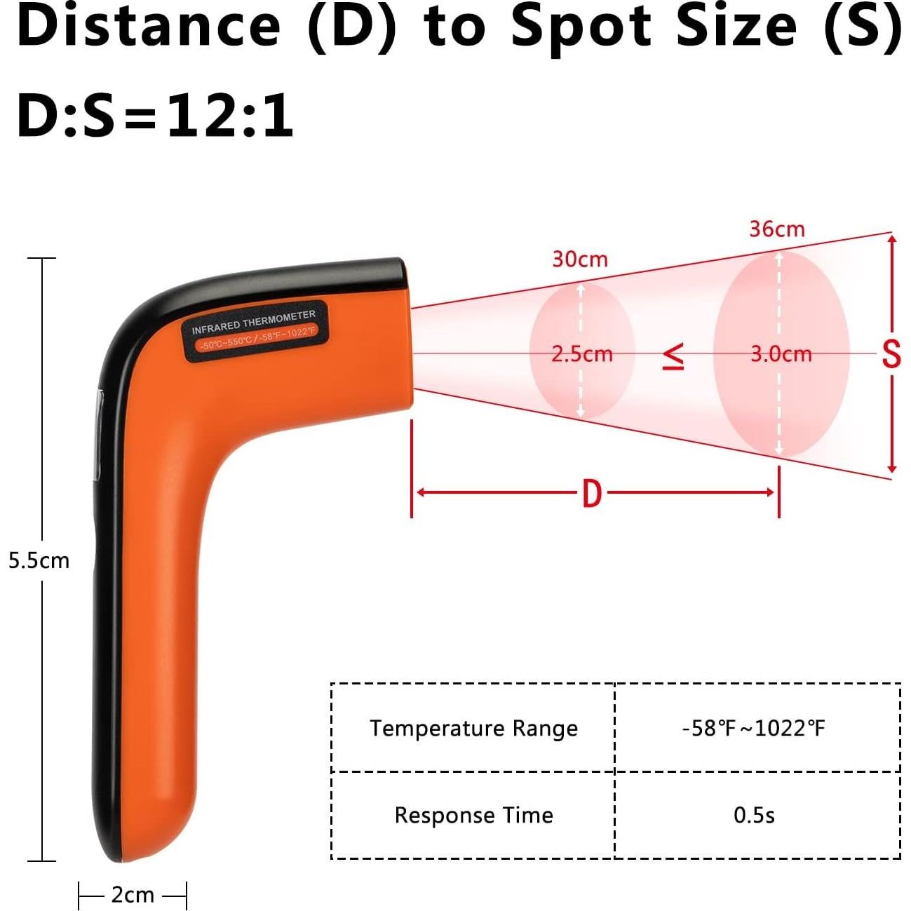 Pistola Termómetro Infrarrojo Inkbird 550°C Recargable
