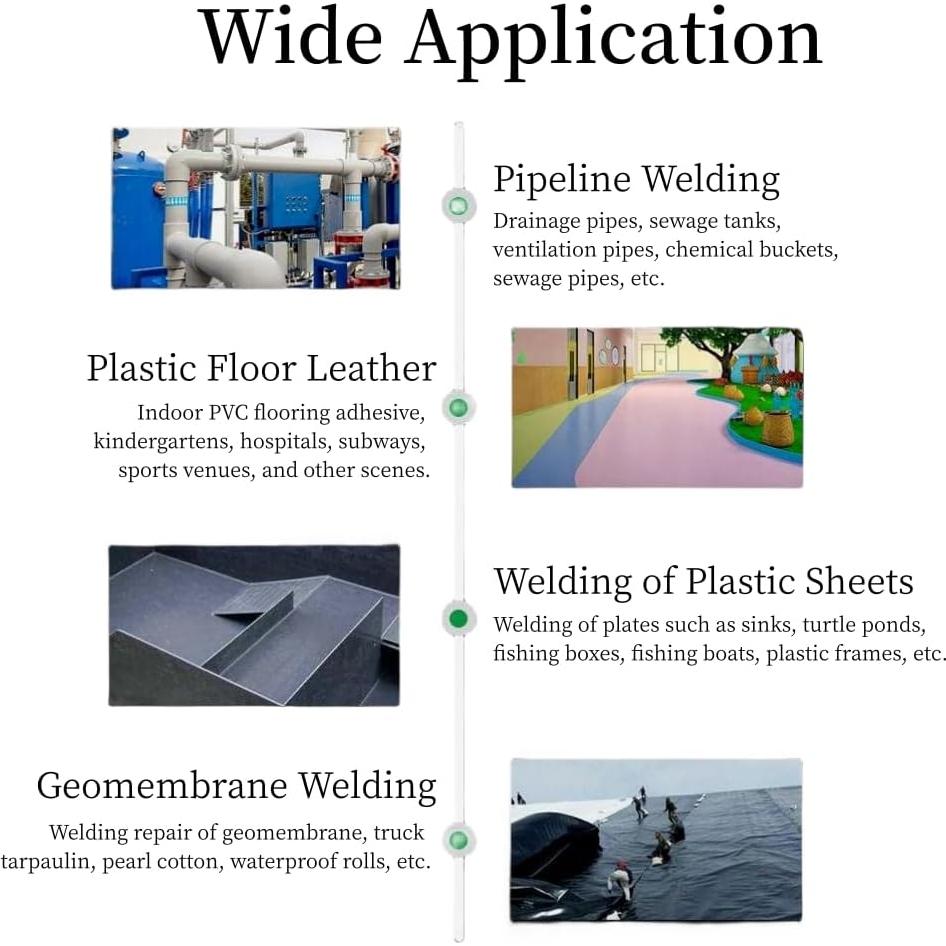 Kit de soldadura PVC LEMOTE 1600W con accesorios