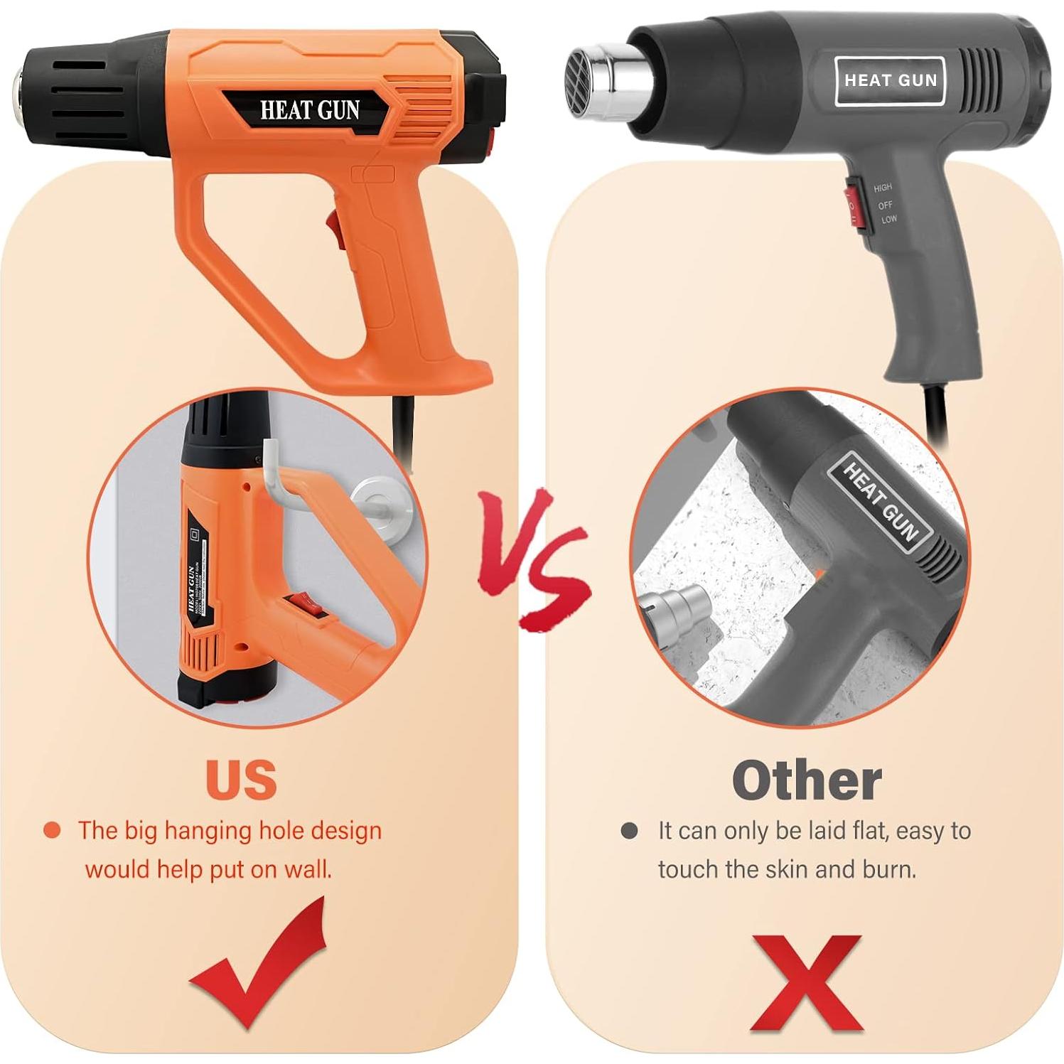 Pistola de Calor FOSHIO 2000W LCD 50-650°C 4 Boquillas