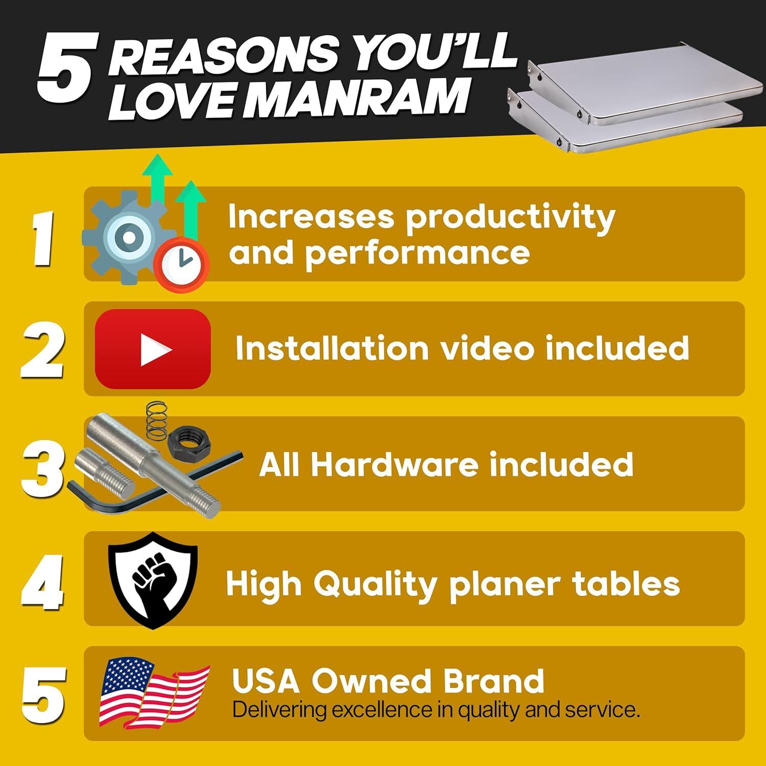 Mesa Plegable Manram para Planer DEWALT DW735 22,86 cm